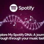 Spotify DNA